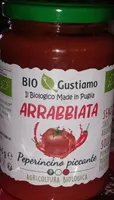 Arrabbiata