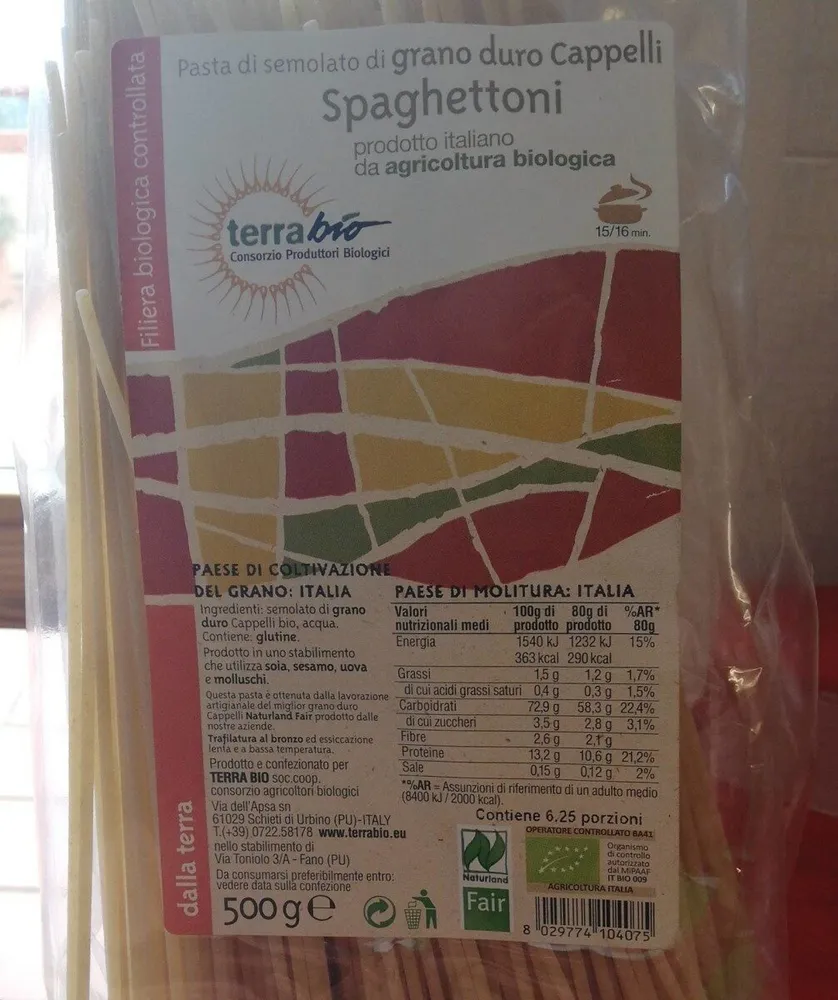 Spaghettoni