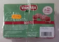 Cubetti di pancetta