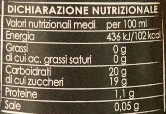 aceto balsamico di modena I.G.P