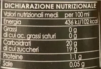 aceto balsamico di modena I.G.P