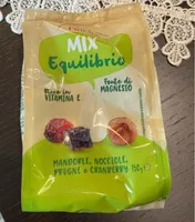 Mix equilibrio