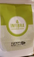 Nerissima