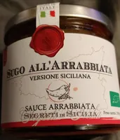 Sugo all'arrabbiata