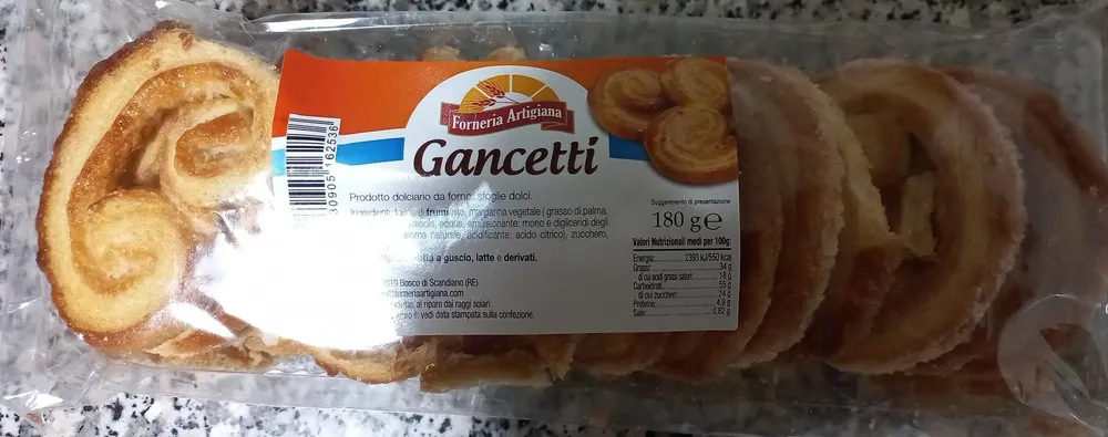 Gancetti