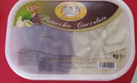 Gelato siciliano