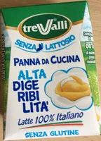 Panna da cucina