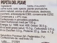 pepita del pane