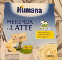 merenda al latte