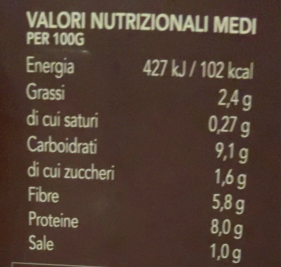 Hamburger peperoni e melanzane
