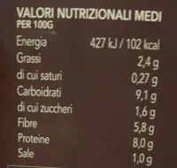 Hamburger peperoni e melanzane