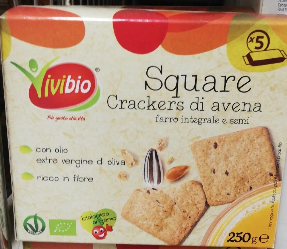 Square