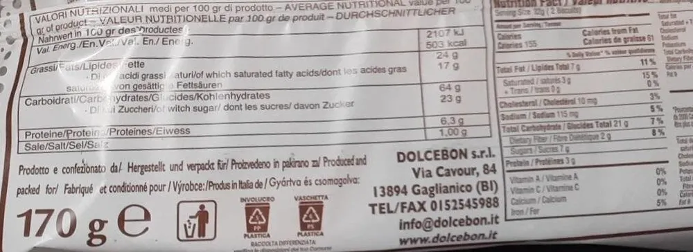 Torcetti