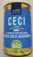 Ceci Bio