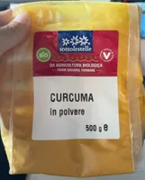 Curcuma