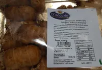Cannoncini