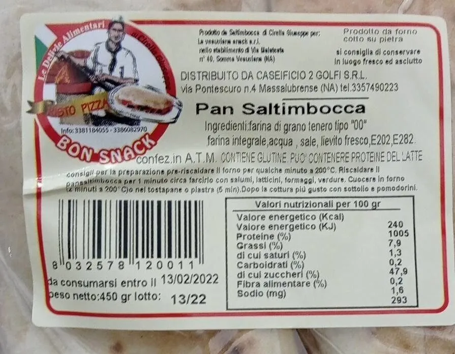 Pan Saltimbocca
