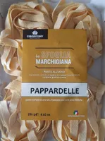 Pappardelle