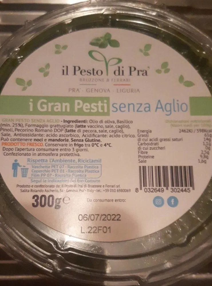 Pesto