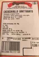 Caciocavallo