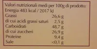 Paste di mandorla all'arancia