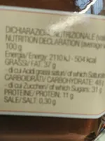 Crema Gianduja