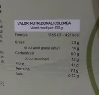 Colomba