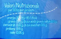 Filetti di merluzzo