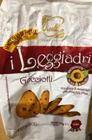 Goccioti