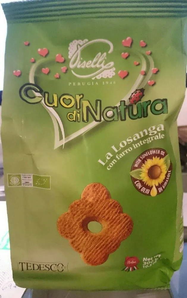 Cuor Di natura