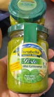 Pesto