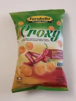 Croxy paprika