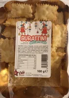 Burattini del carnevale
