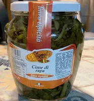 Cine di rapa