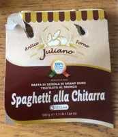 Spaghetti alla chitarra