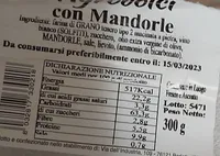 Agrodolce con mandorle
