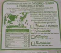 Ciliegine