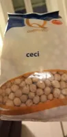 Ceci