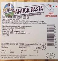 Pappardelle