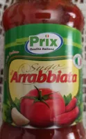 Sugo all'Arrabbiata