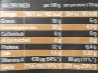 Parmigiano reggiano 30 mesi
