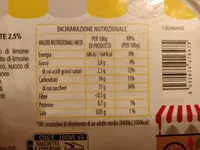 Gelato al gusto Limoncello con scorzette di limone candite