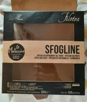 Sfogline
