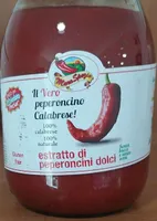 Estratto di peperoncini