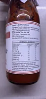 Sauce tomate et basilic
