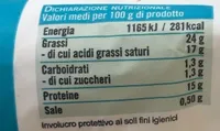 Lo Stracchino
