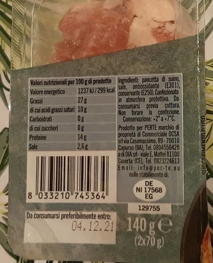 Pancetta