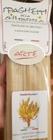 Spaghetti alla chitarra