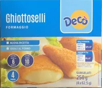 ghiottoselli