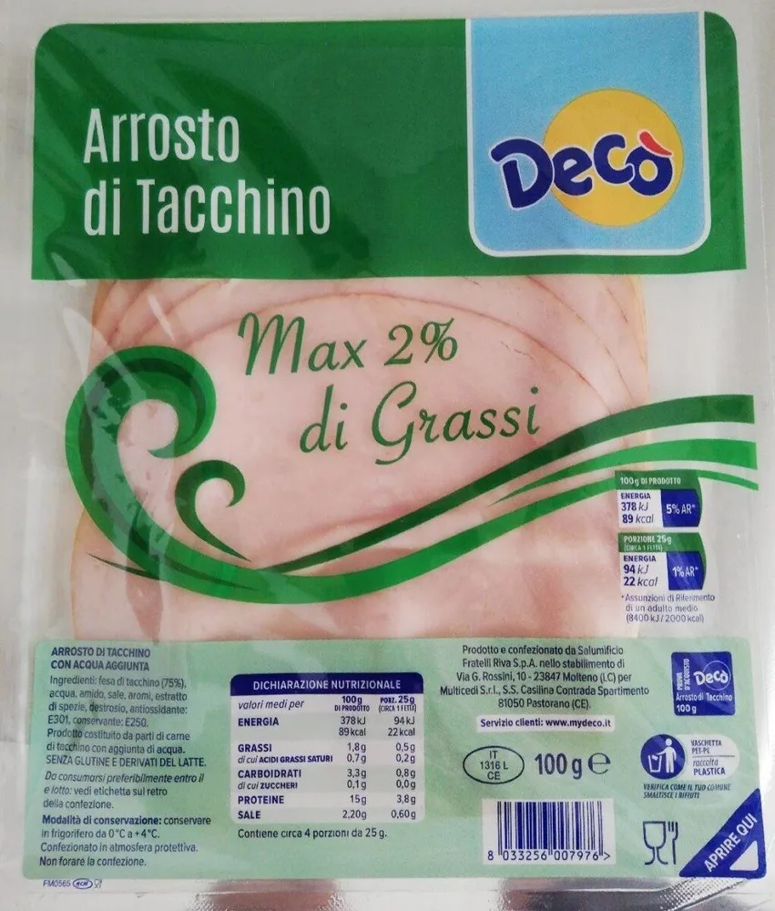 Arrosto di Tacchino